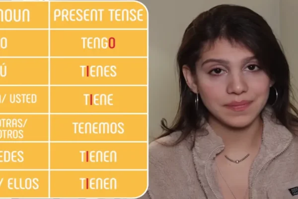 Mastering Tener Conjugation in Spanish Grammar Mastering Tener Conjugation in Spanish Grammar